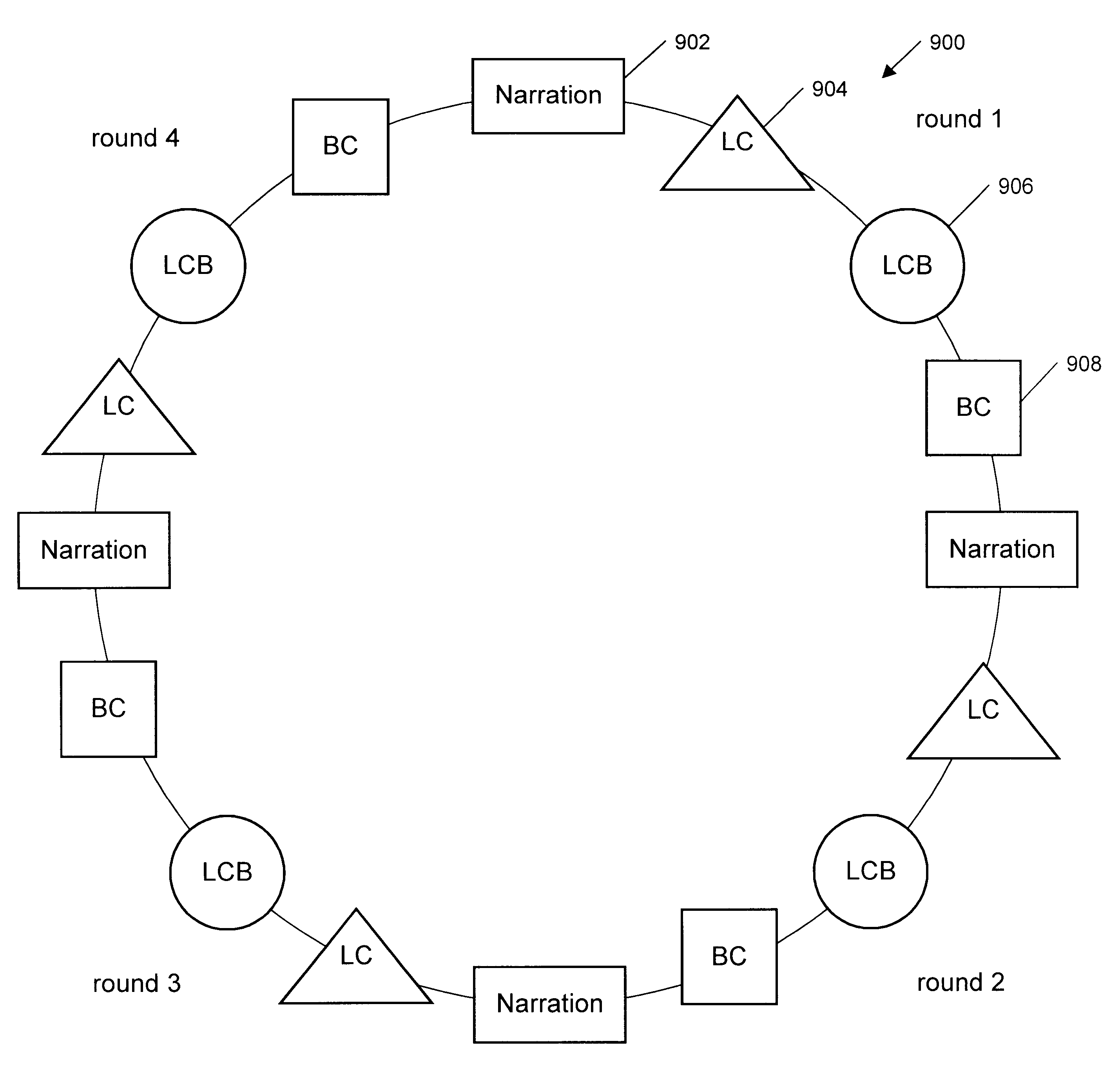 Method for adaptive training of listening and language comprehension using processed speech within an animated story