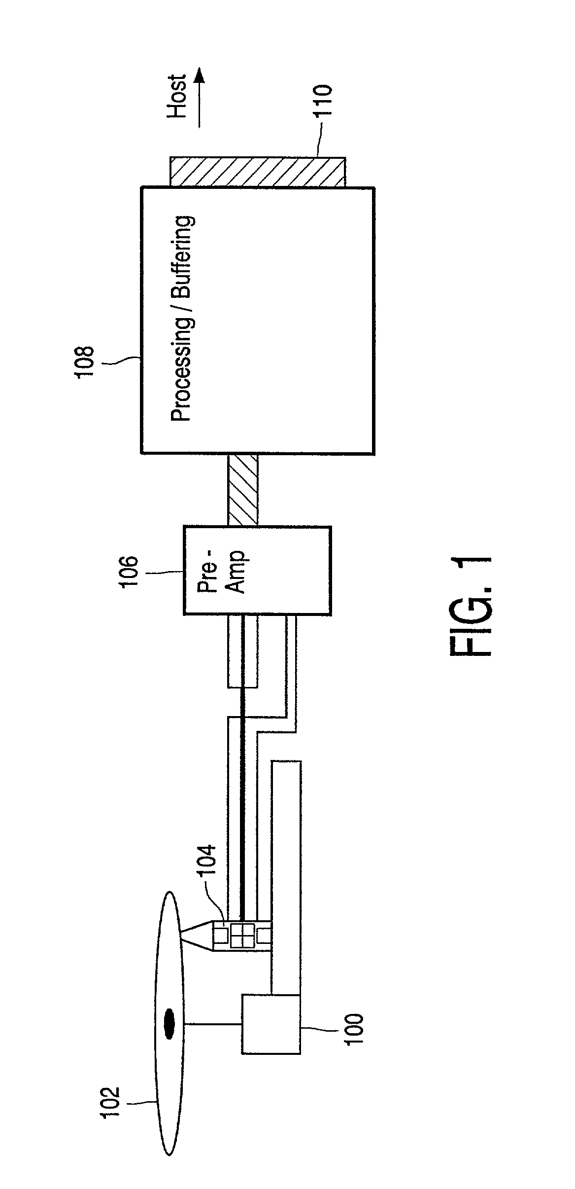 Method and apparatus for data reproduction