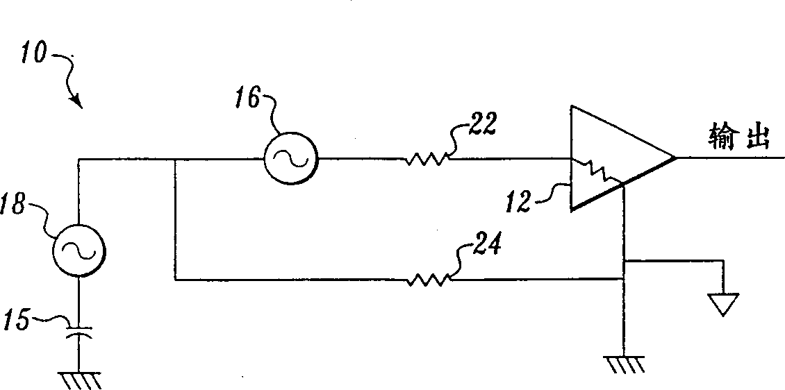 Method and apparatus for controlling the common mode impedance misbalance of an isolated sigle-ended circuit