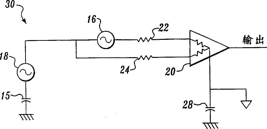 Method and apparatus for controlling the common mode impedance misbalance of an isolated sigle-ended circuit