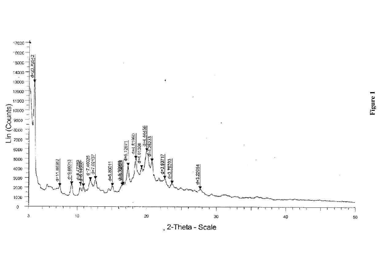 Amorphous trisodium sacubitril valsartan and process for its preparation