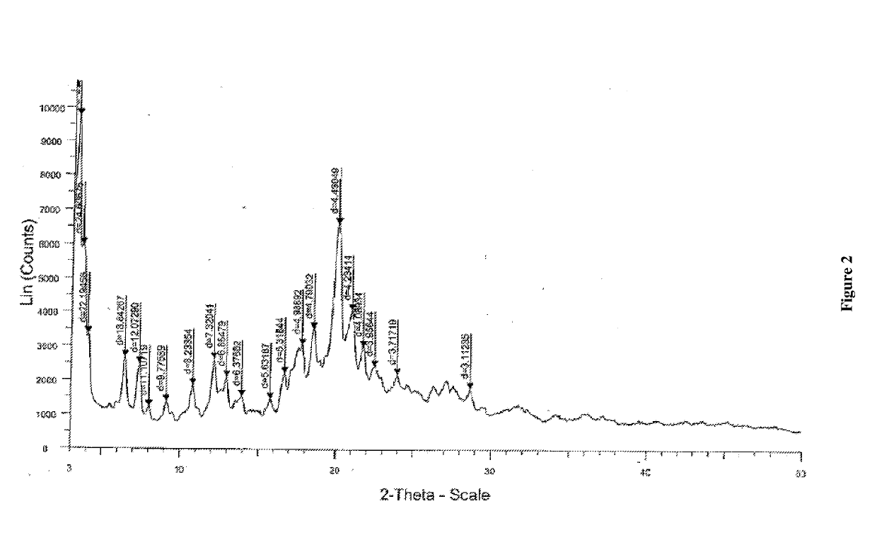 Amorphous trisodium sacubitril valsartan and process for its preparation