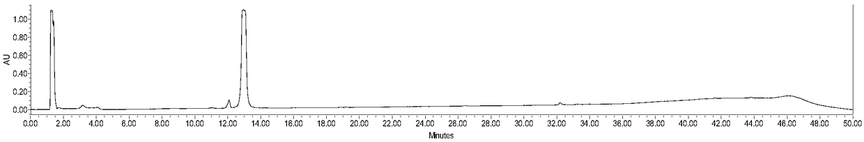 A kind of polypeptide compound with high affinity to glp-1 receptor and its preparation method and application