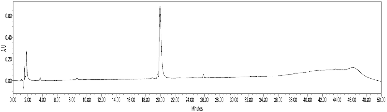 A kind of polypeptide compound with high affinity to glp-1 receptor and its preparation method and application