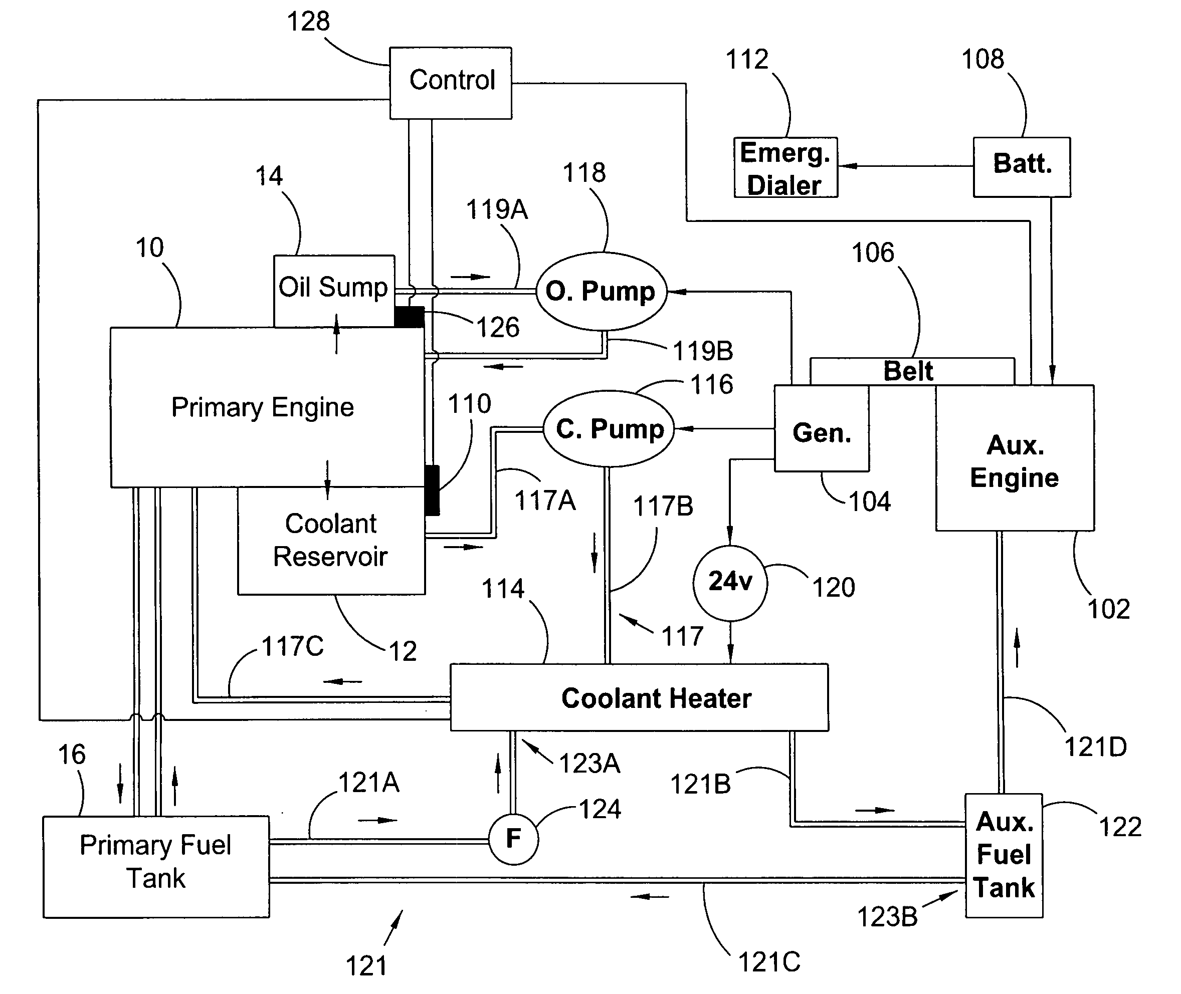 Auxiliary locomotive engine warming system