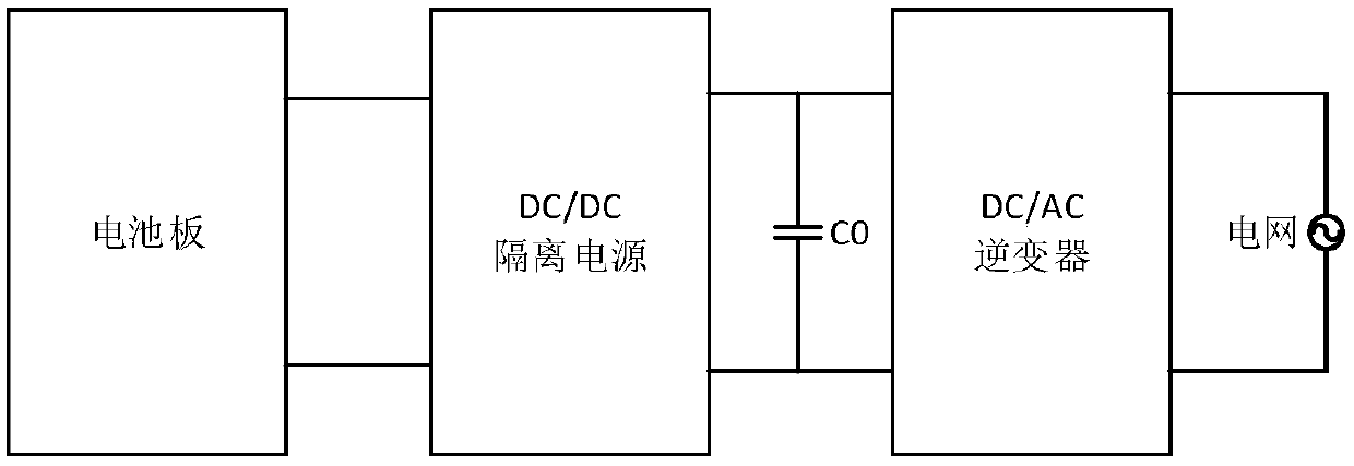 Voltage regulating circuit and inverter system