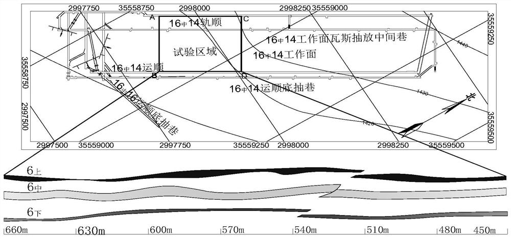 Close-range adjacent outburst coal seam fusion index area verifying method