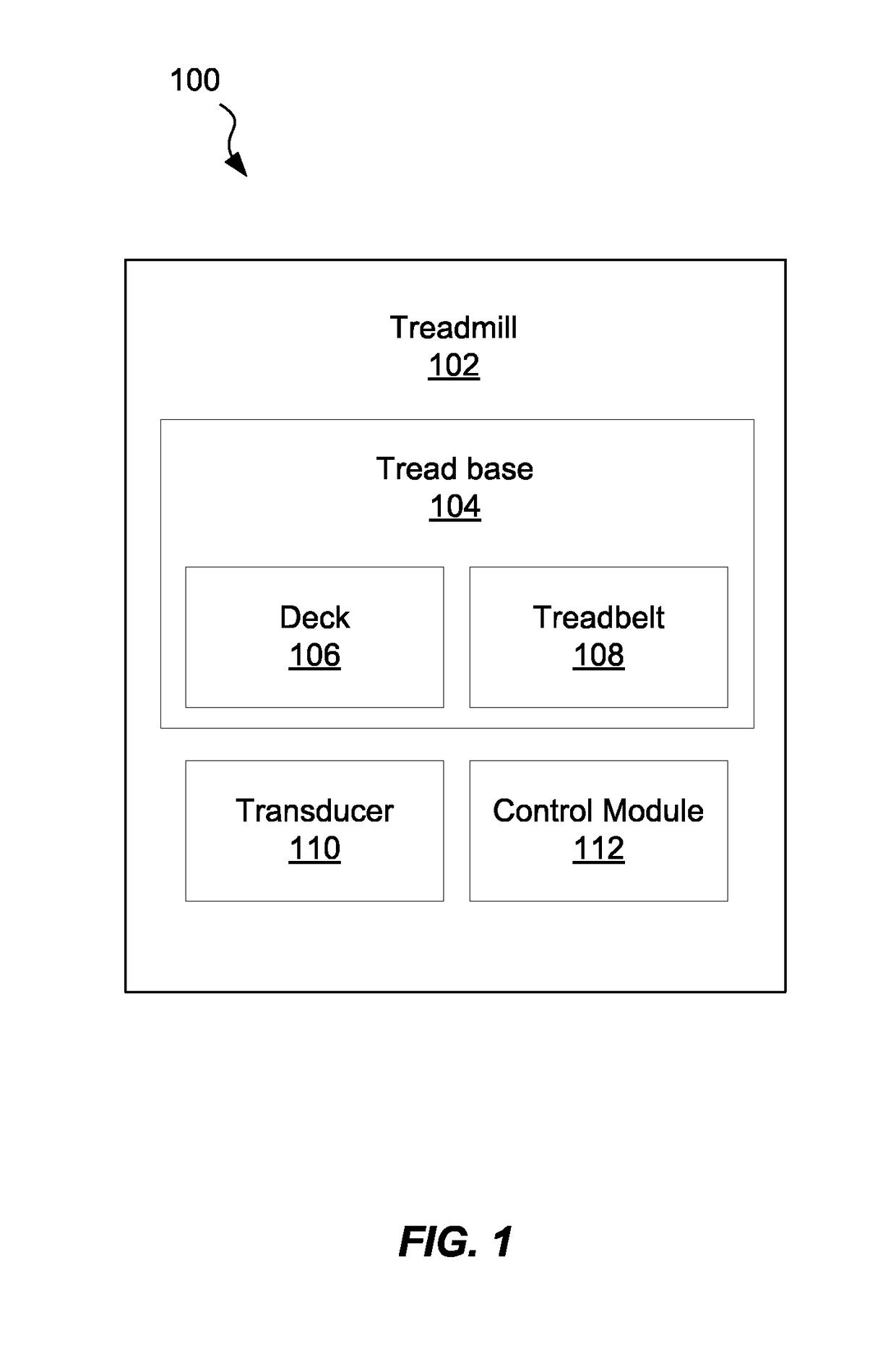 Position sensor on a treadmill