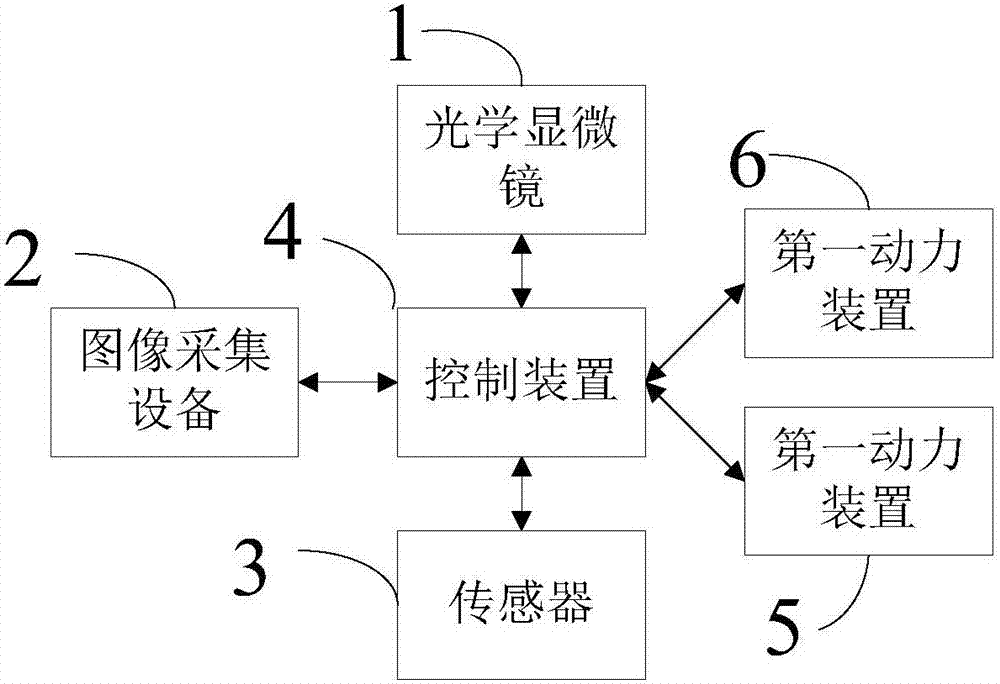 A method for rapid detection of raw wool