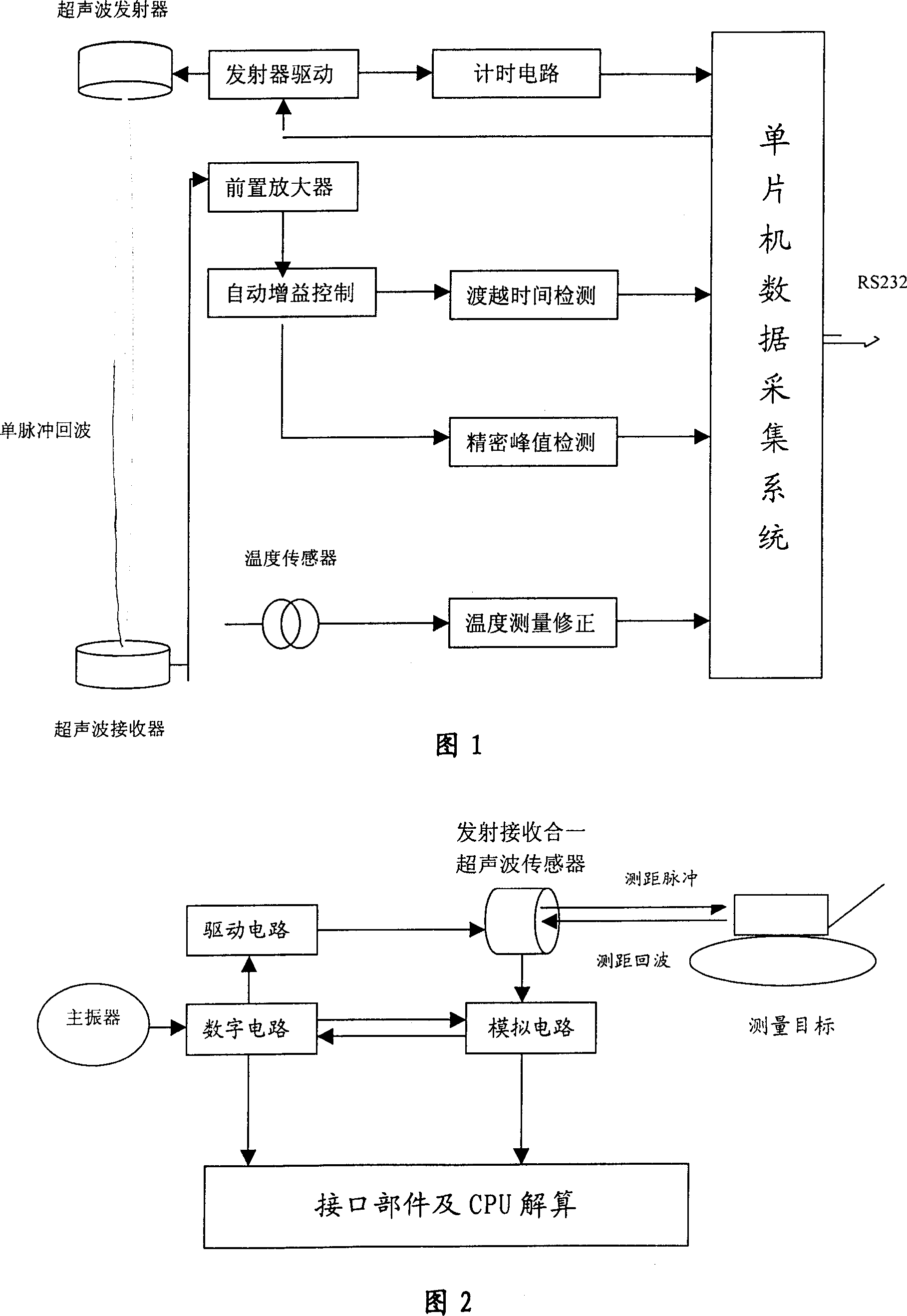 Method and device for measuring displacement/distance based on supersonic wave or sonic continuous sound-field phase-demodulating principle