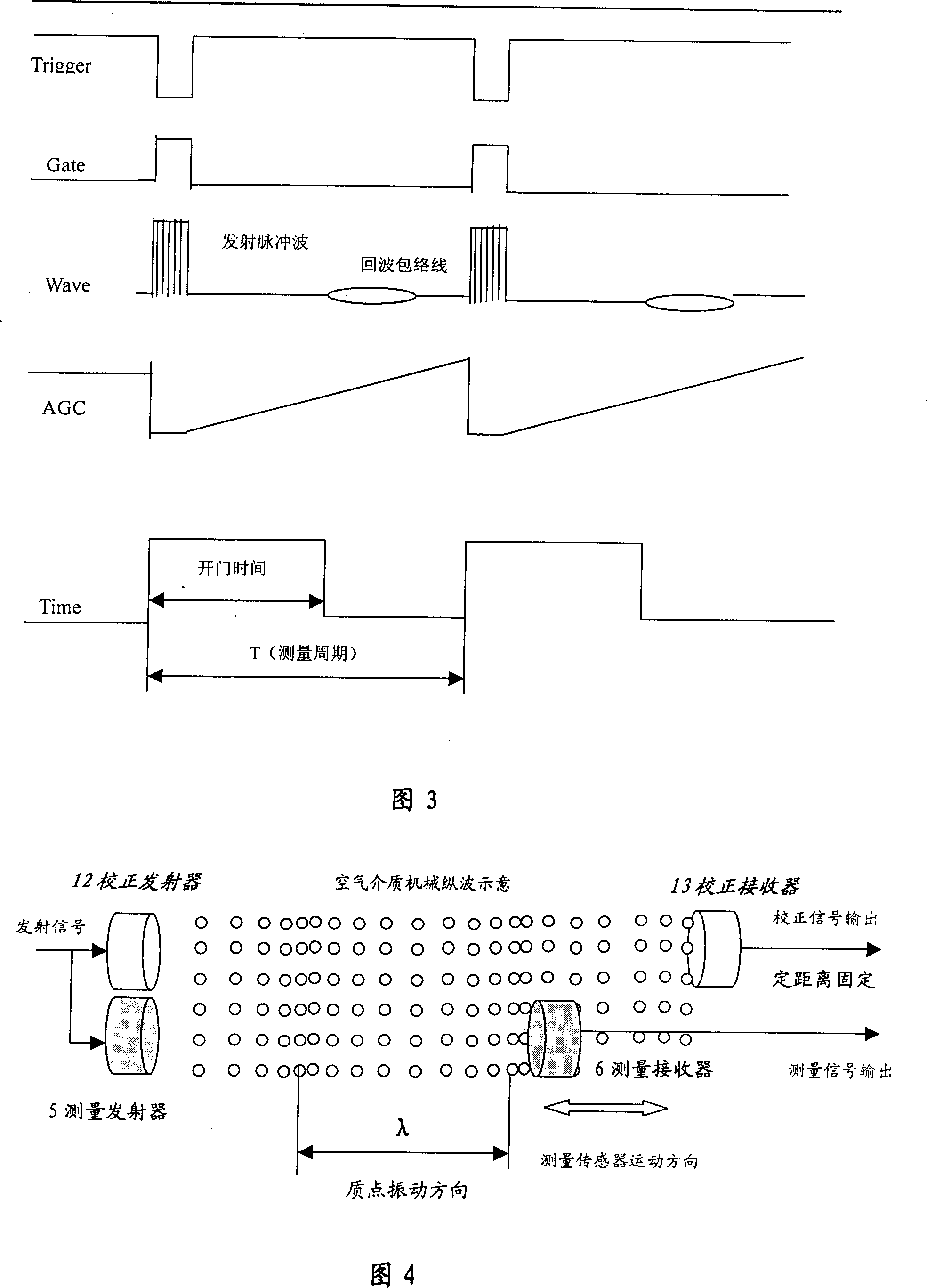 Method and device for measuring displacement/distance based on supersonic wave or sonic continuous sound-field phase-demodulating principle