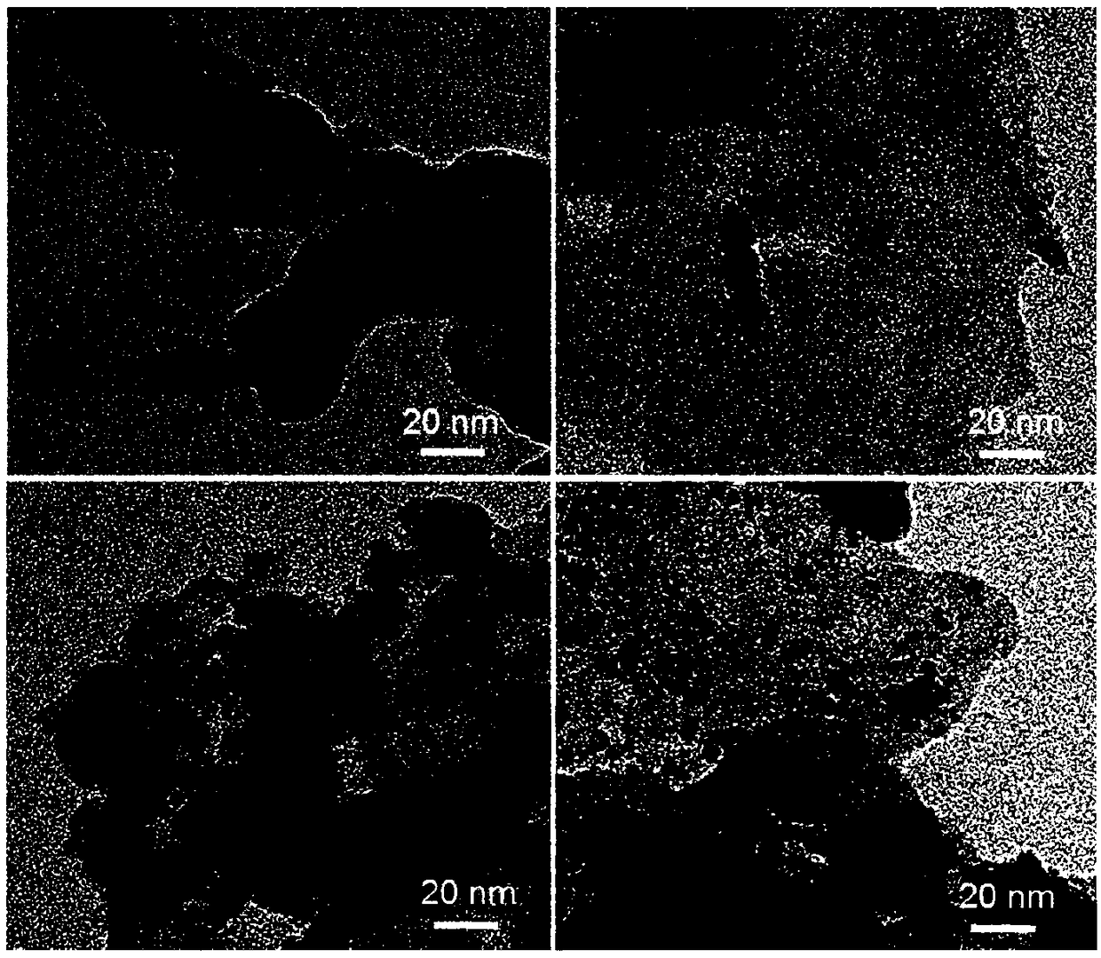 Preparation method of nickel oxide-carbon nitride composite photocatalyst