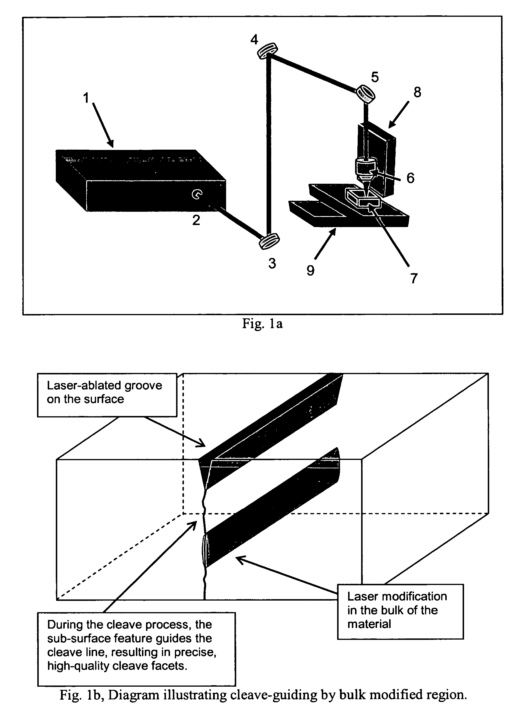 Transparent material processing with an ultrashort pulse laser