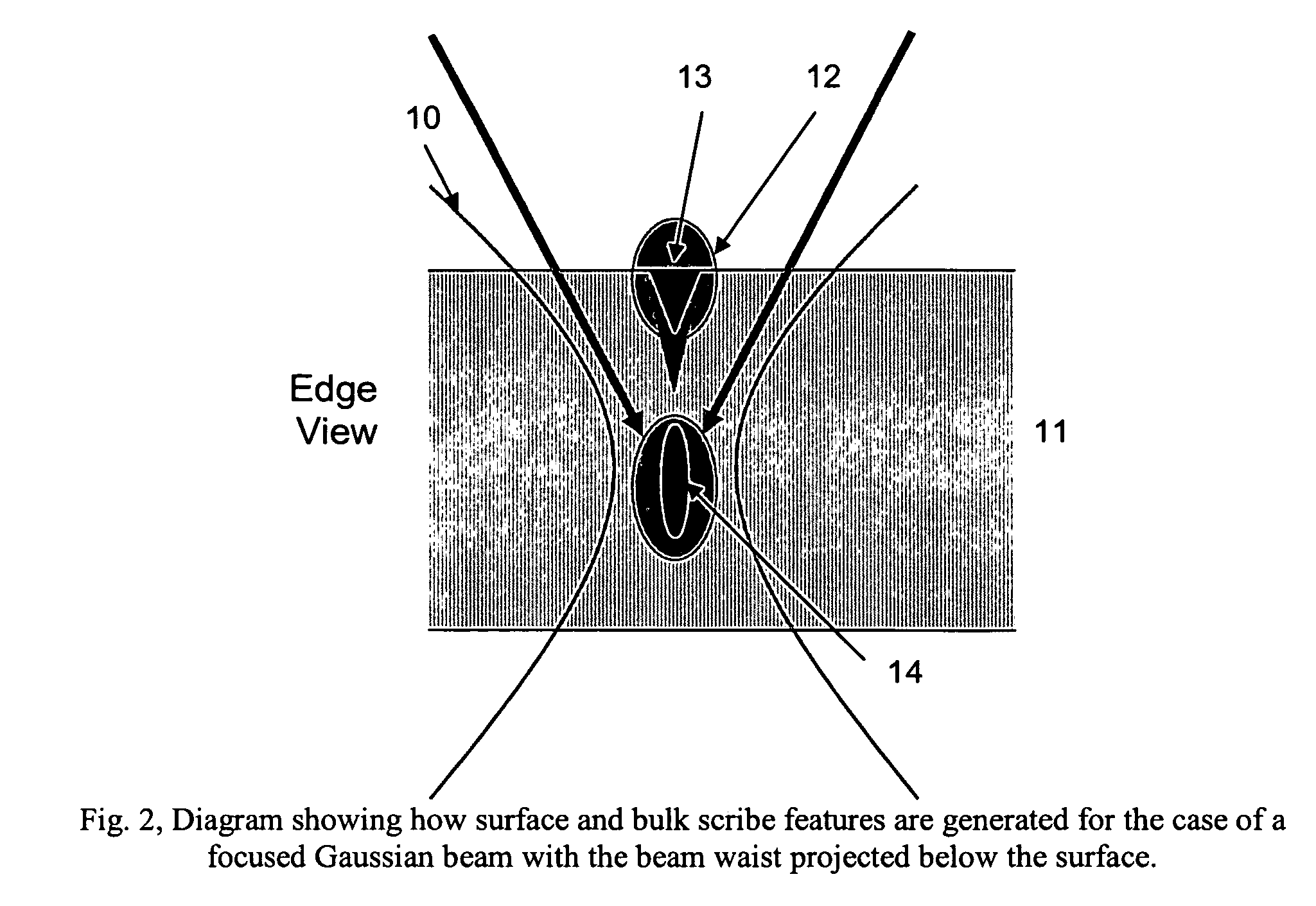 Transparent material processing with an ultrashort pulse laser