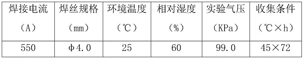 High-toughness and low-hydrogen type sintered flux for ocean engineering and preparation method thereof