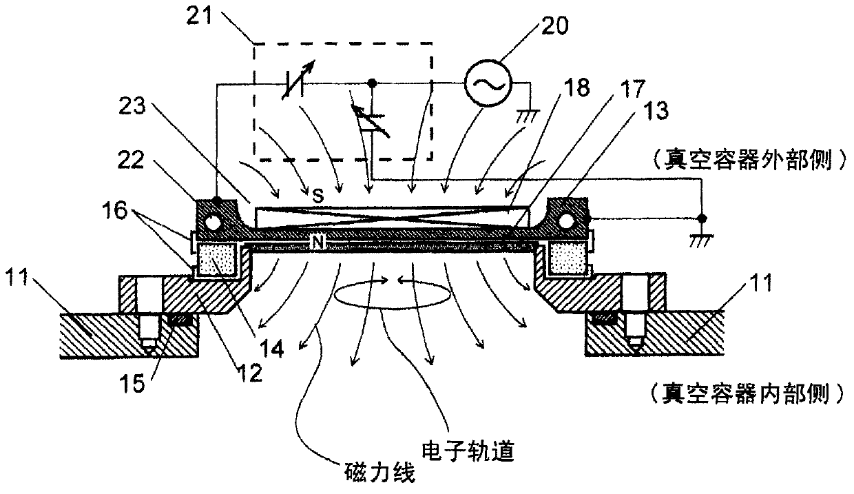 Plasma generating apparatus and plasma processing apparatus