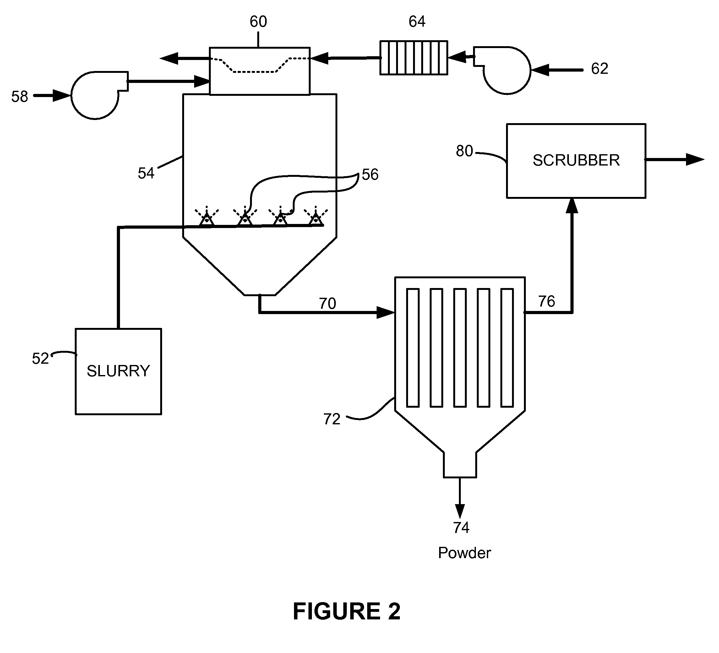 High peformance gas generating compositions