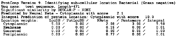 Glutamine synthetase gene of acinetobacter as well as encoding protein and cloning method of glutamine synthetase gene