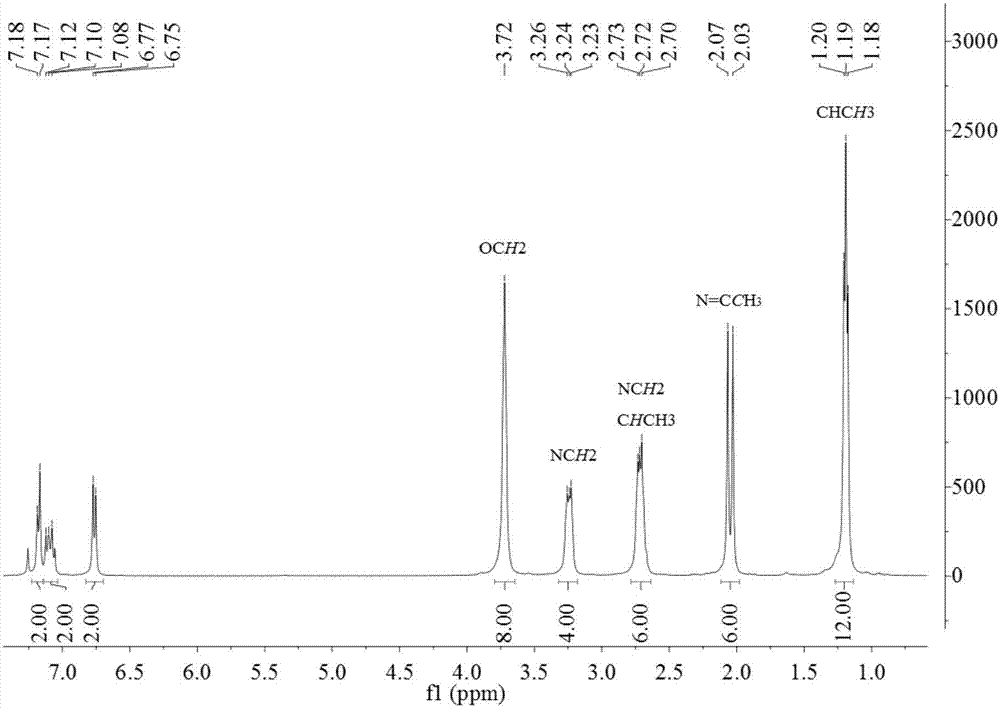 Complex catalyst, catalyst composition and preparation method of olefin polymer