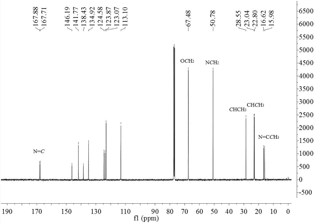 Complex catalyst, catalyst composition and preparation method of olefin polymer