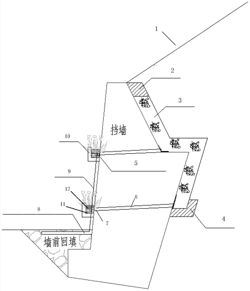 A kind of concrete retaining wall scupper hole greening structure and method