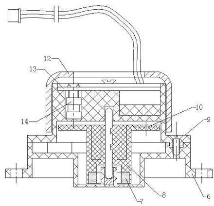 Water meter