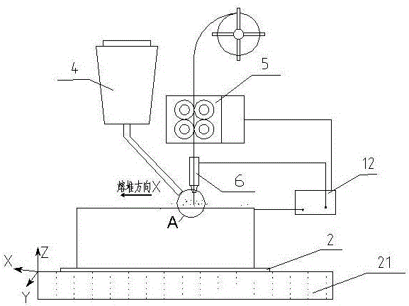 Electric-smelting formation method for barrel of pressure vessel of nuclear power station