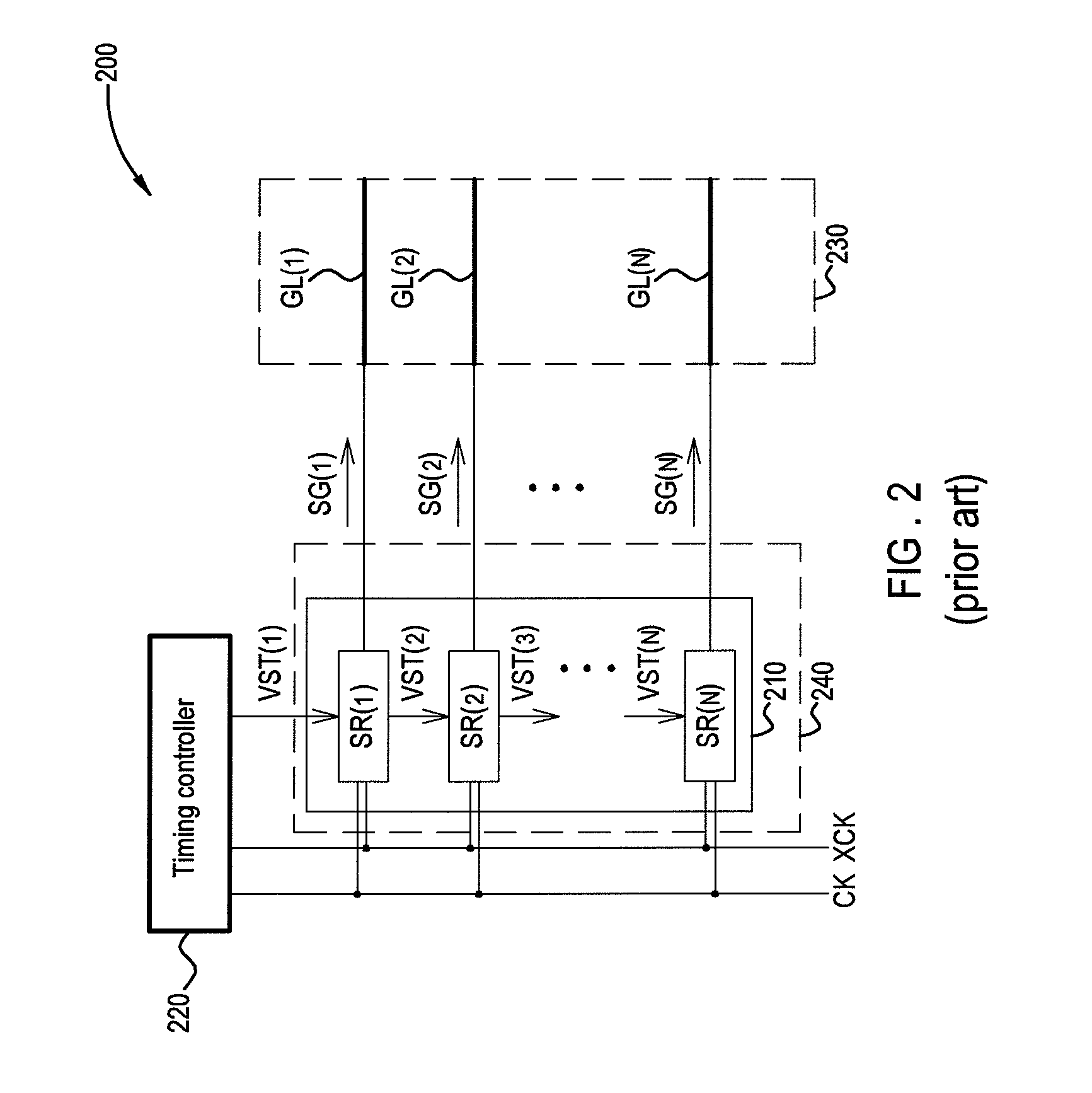 Liquid crystal display panel and gate driver circuit of a liquid crystal display panel including shift registers