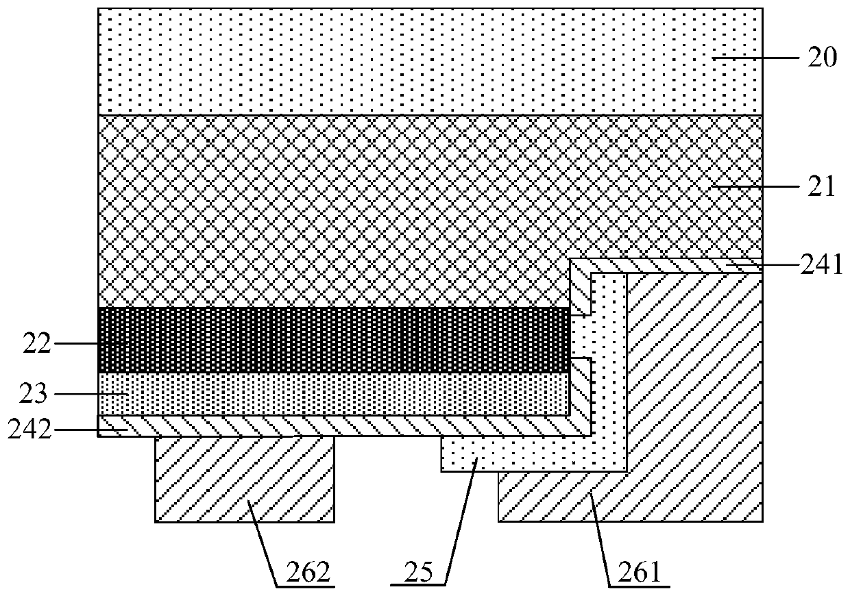 A kind of led device and its manufacturing method, display panel