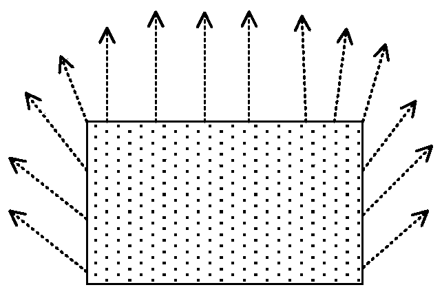 A kind of led device and its manufacturing method, display panel