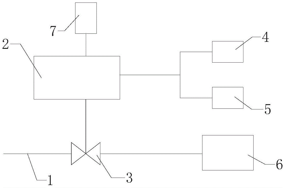 Auxiliary device, method for improving refrigeration energy efficiency of air conditioner, and air conditioner