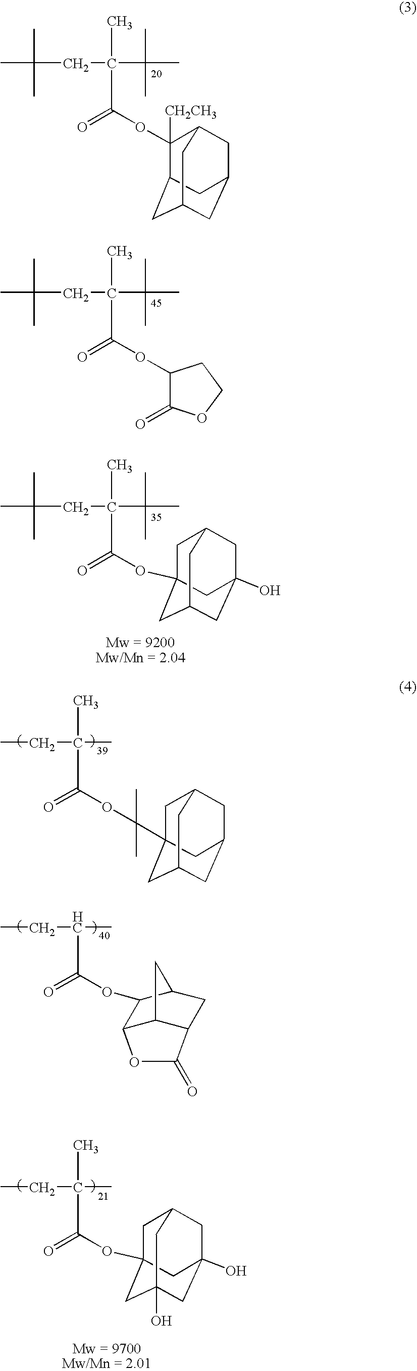 Pattern forming method