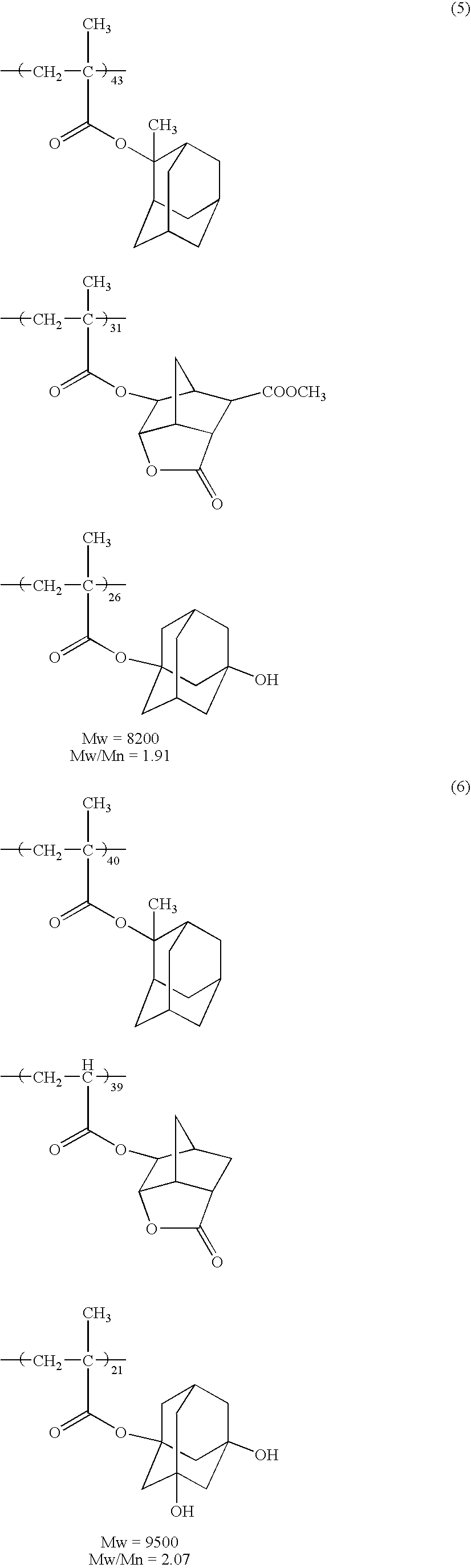 Pattern forming method