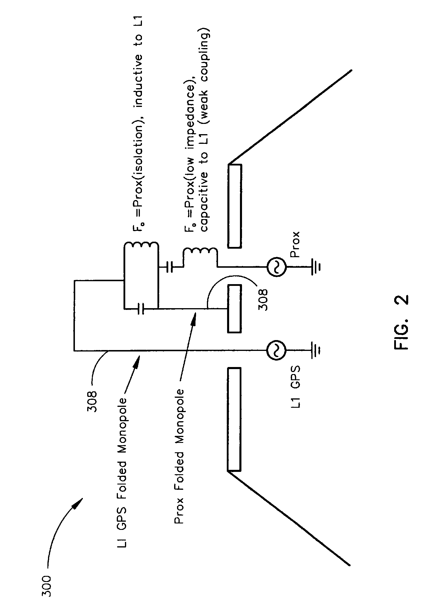 GPS munitions/artillery anti-jamming array with multi-band capability