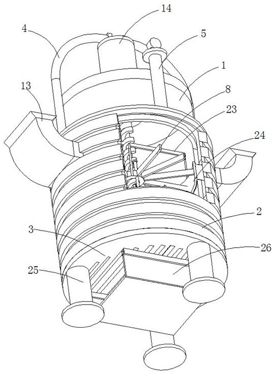 full combustion gasifier