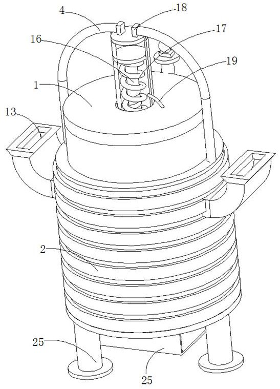 full combustion gasifier