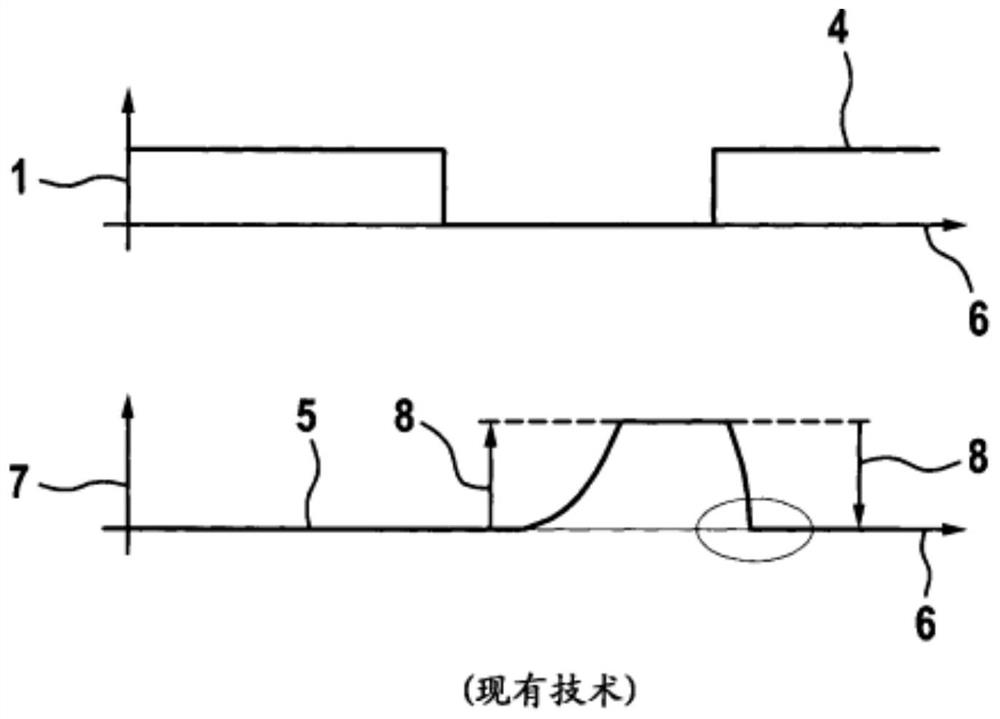 Methods for operating valves