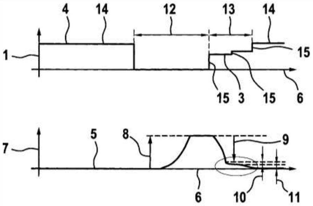 Methods for operating valves