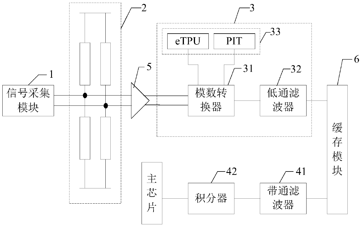 Engine knock signal processing method, device and engine