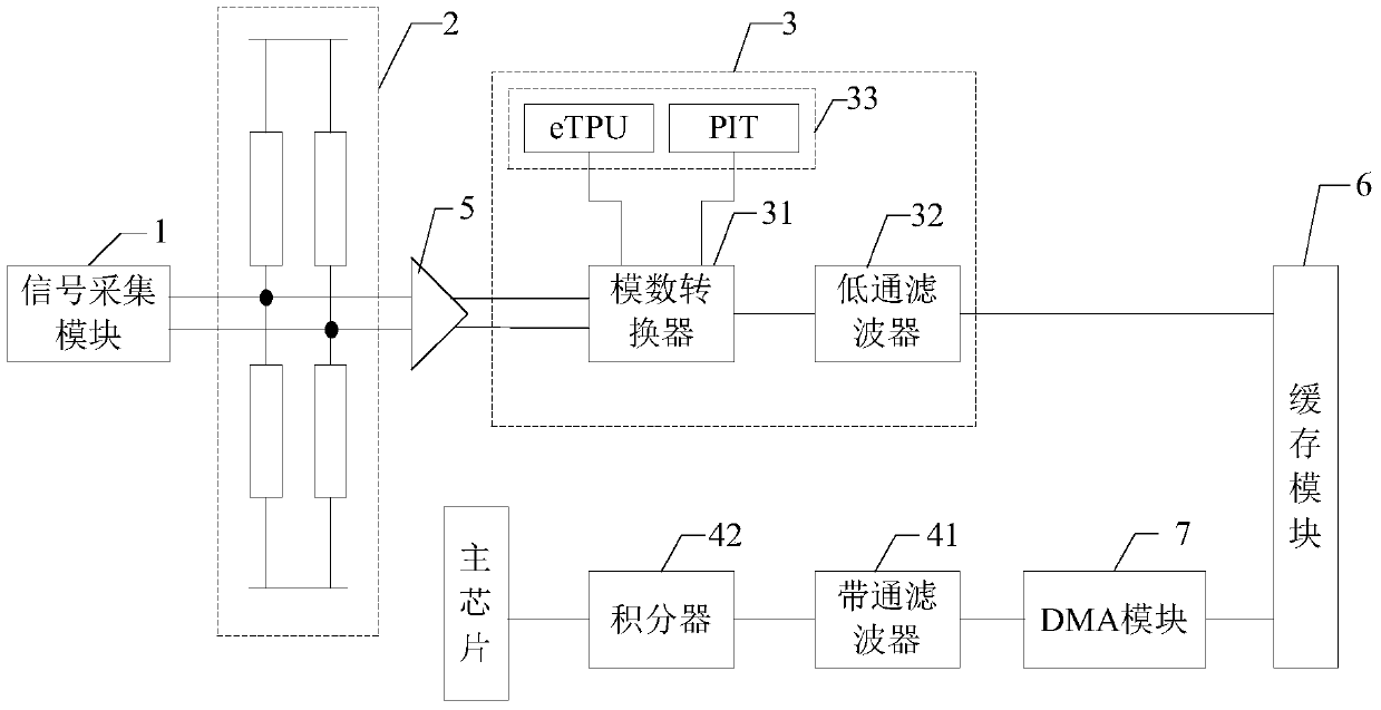 Engine knock signal processing method, device and engine