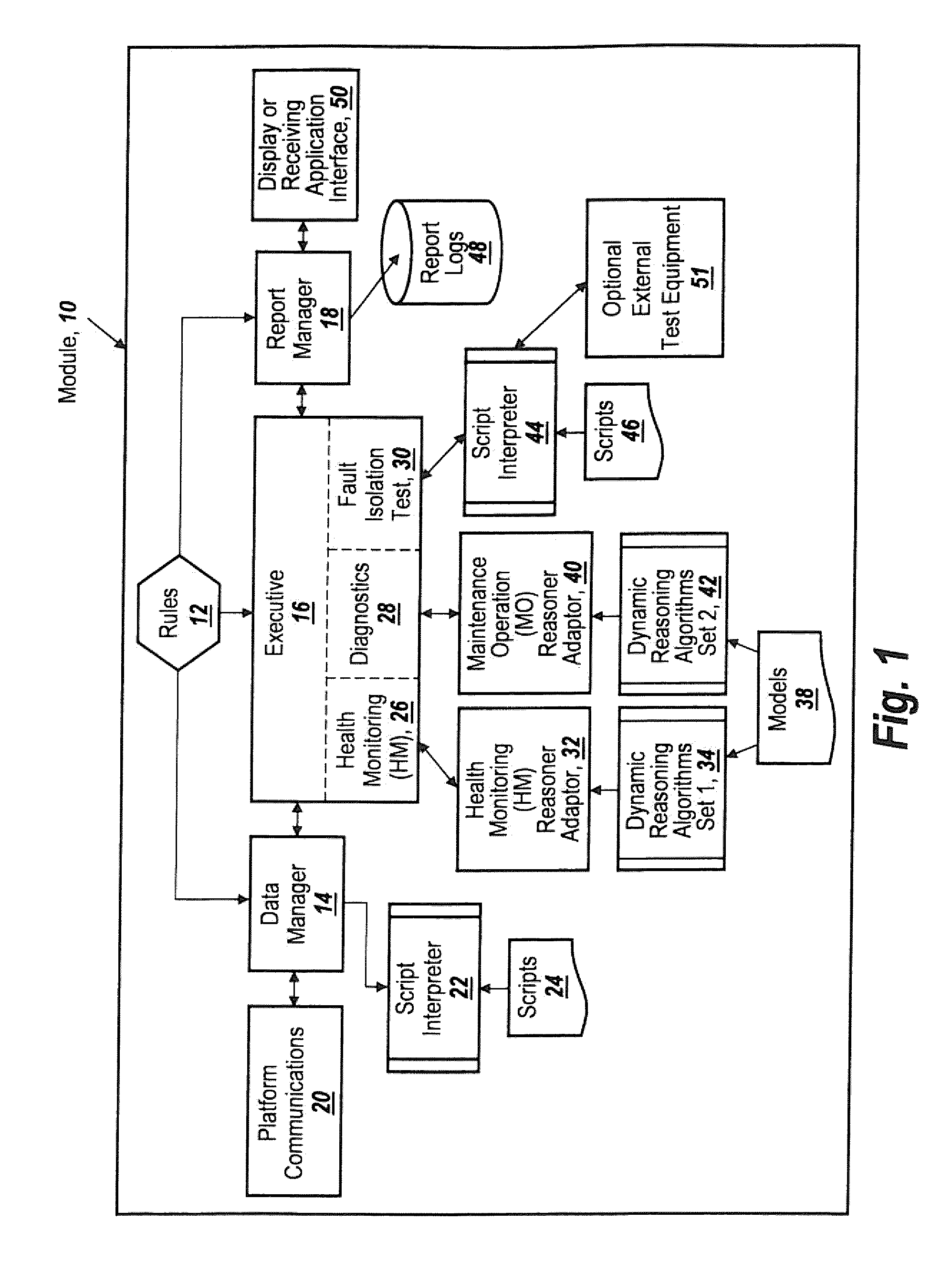 Prognostic diagnostic capability tracking system