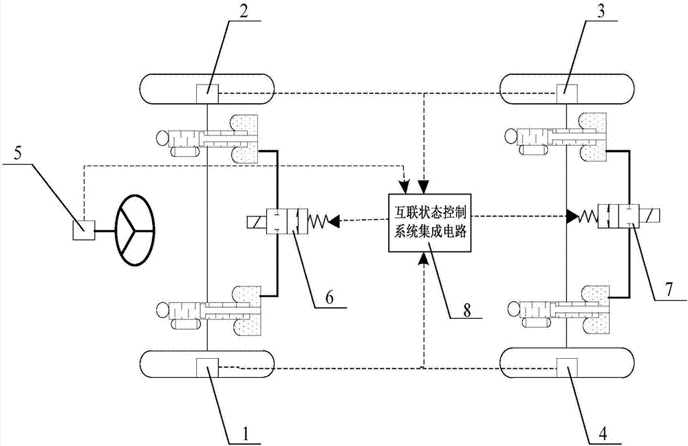 Fuzzy control system and method for interconnection state of transverse interconnected air suspension