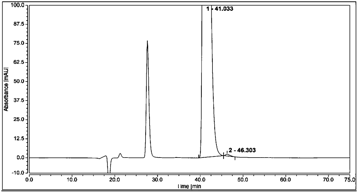 Method for separating and analyzing optical isomers of bedaquiline