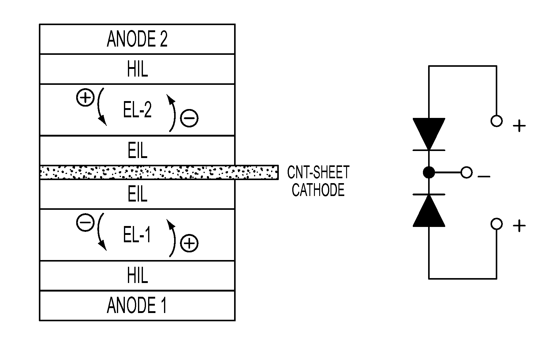 Monolithic parallel multijunction OLED with independent tunable color emission