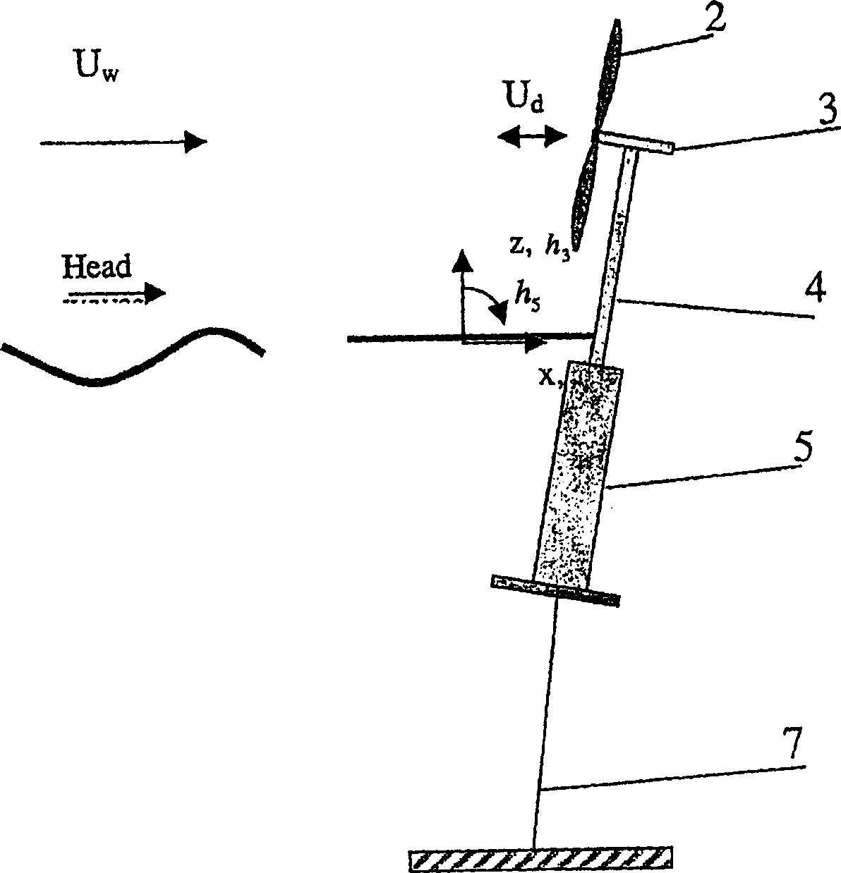 A wind turbine for use offshore