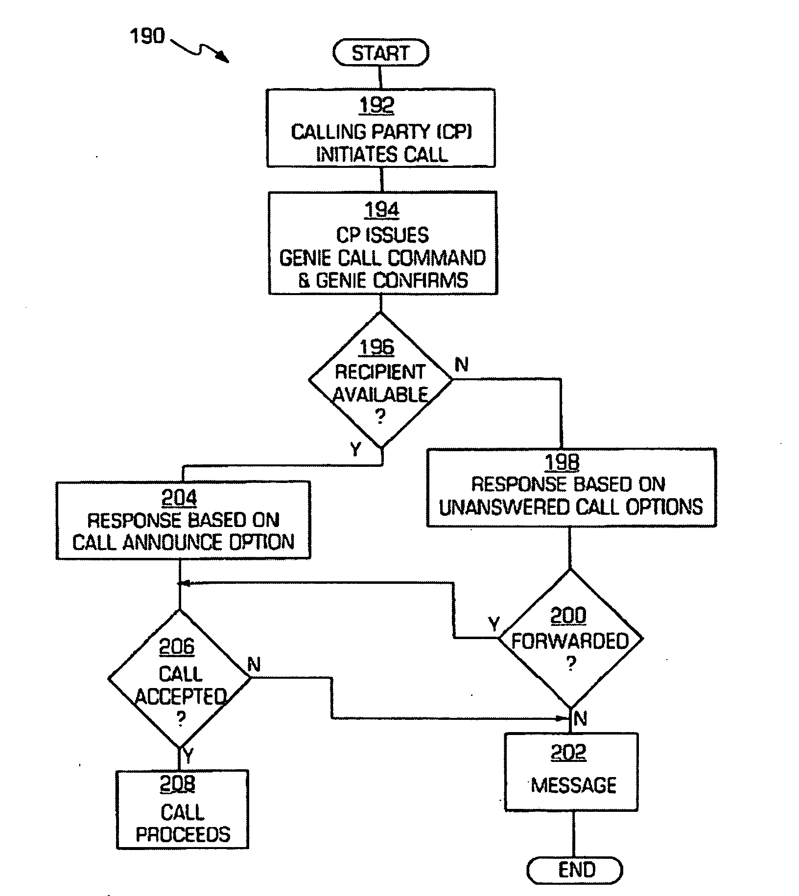 Voice-controlled communications system and method using a badge application