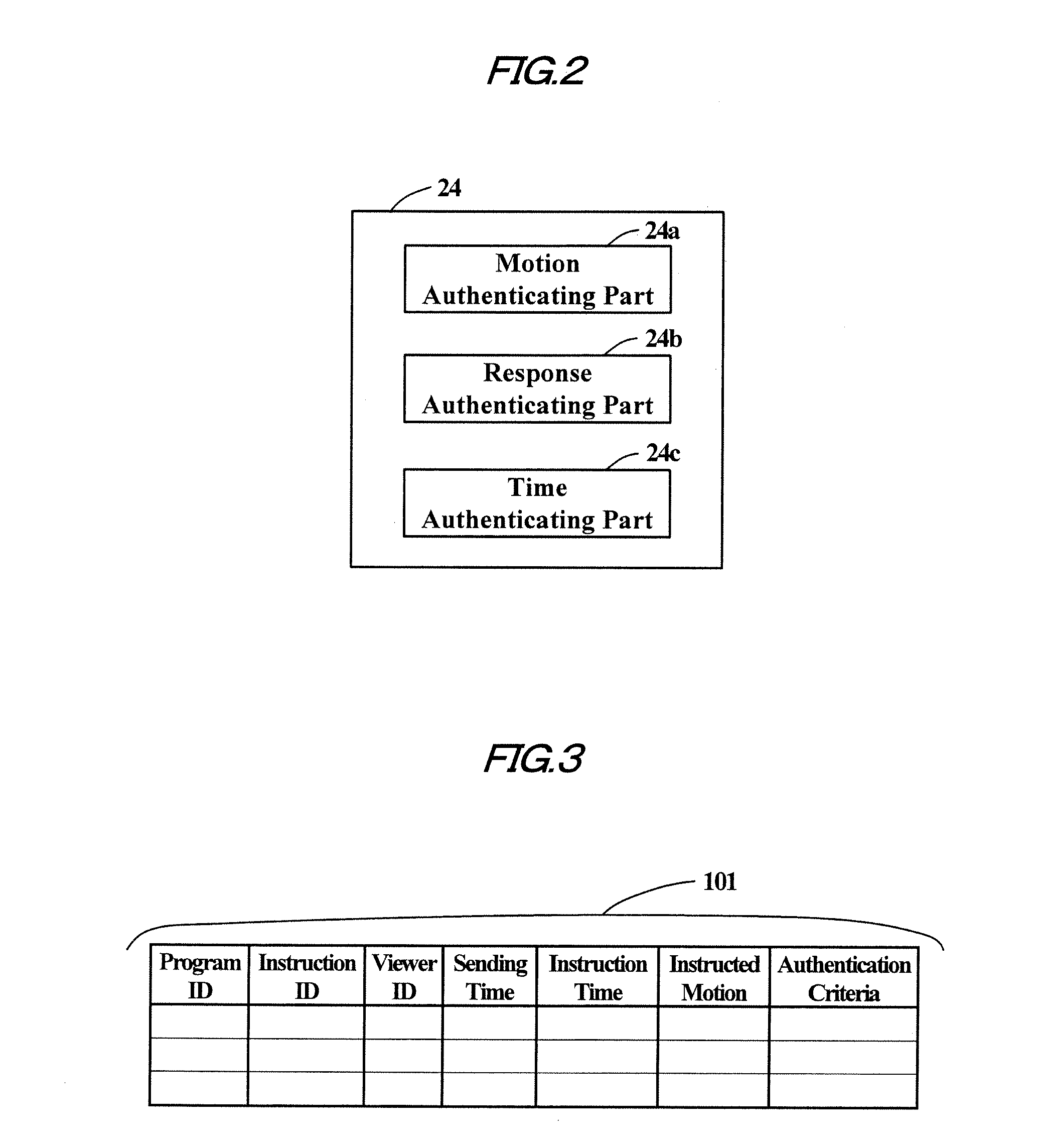 Audio-visual terminal, viewing authentication system and control program