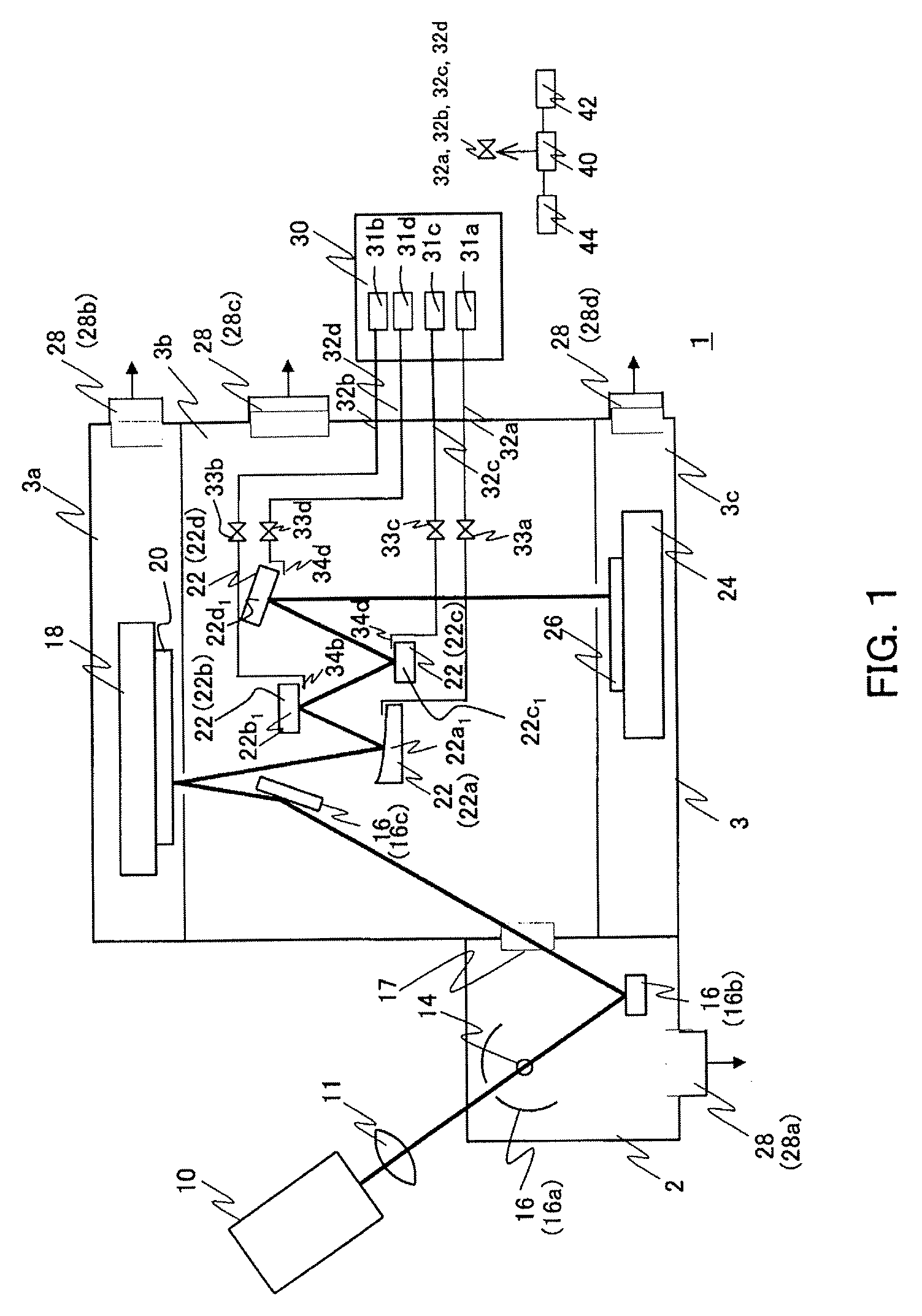 Exposure apparatus