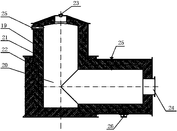 Liquid sulfur dioxide production device and method