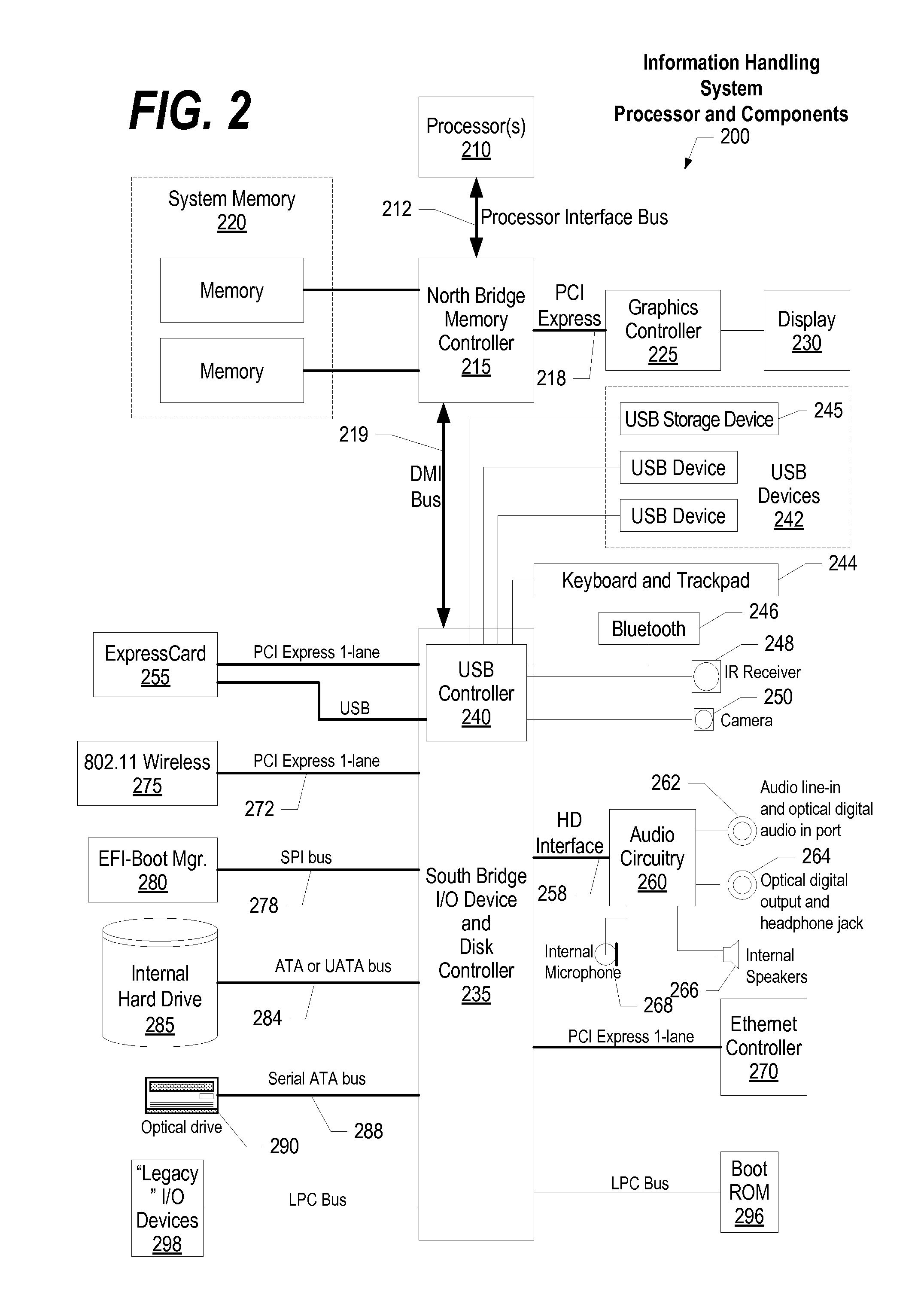 Generating a Superset of Question/Answer Action Paths Based on Dynamically Generated Type Sets